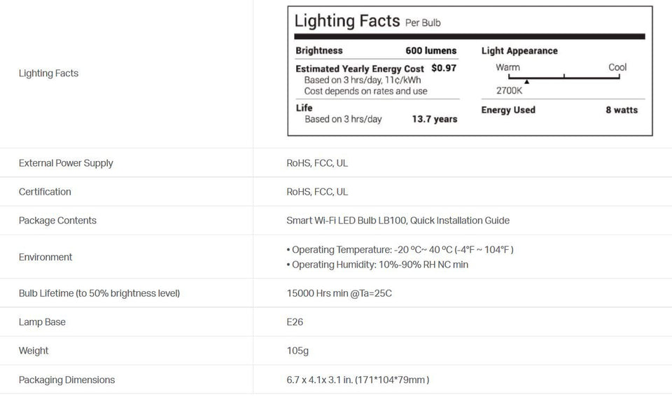 Kasa Smart Light Bulb by TP-Link - Reliable WiFi Connection, LED Soft White, Dimmable, A19, 50W Equivalent, No Hub Required, Works with Alexa Echo and Google Assistant (LB100)