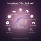 Philips HUE LED LightStrip Plus (Extensión de 2m)