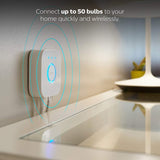 Philips hue 929001180603 smart lighting - iluminación inteligente (Color blanco, 100 - 240 V, 50/60 Hz)