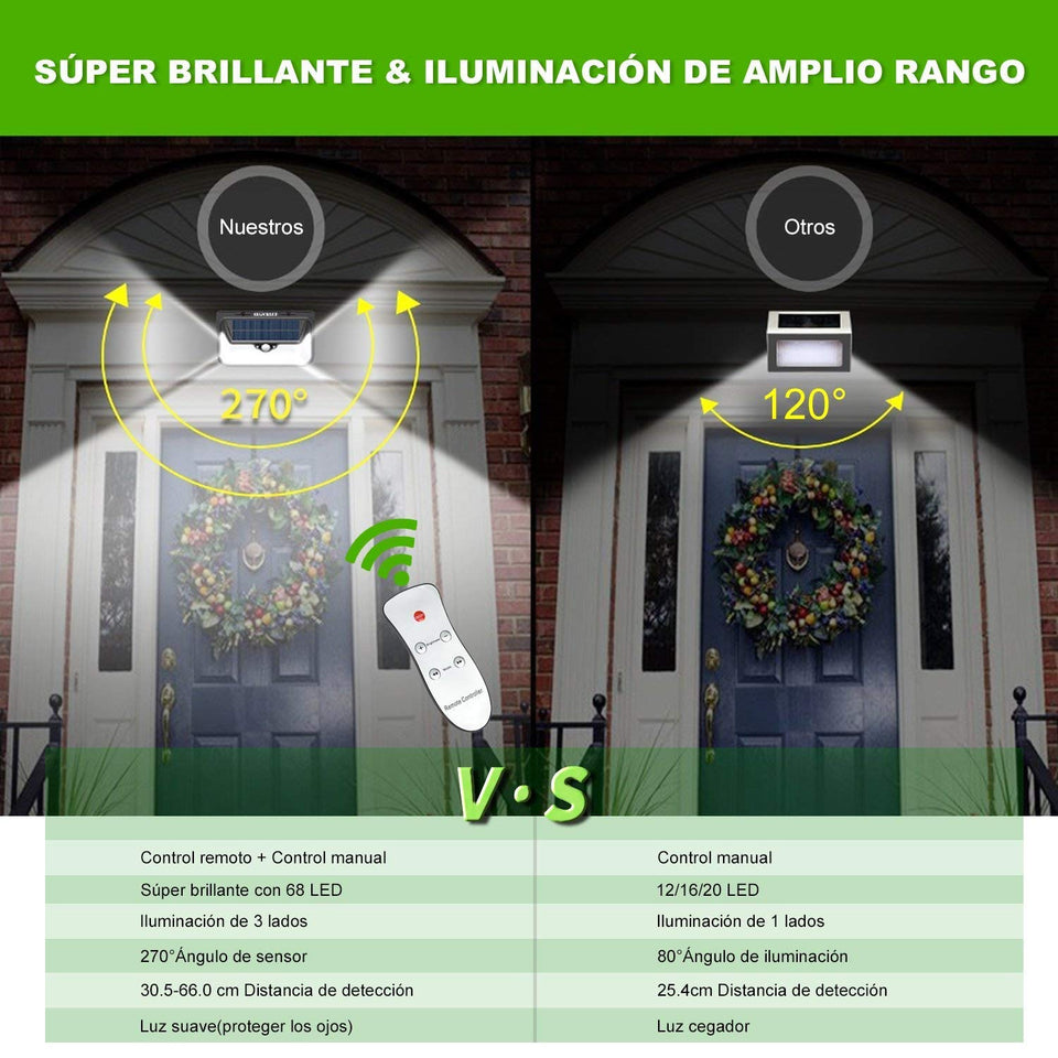 Glückluz Lámparas Solares Para Exterior Solar Lights 68 LED Solar Con Sensor De Movimiento de 270° Impermeable Con 3 Modos Lampara Seguridad Solar Para Patio Jardín Terraza Garaje Camino Blanco Frio 6000K Regalo de Navidad para Familias Viejos Padres