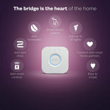 Philips hue 929001180603 smart lighting - iluminación inteligente (Color blanco, 100 - 240 V, 50/60 Hz)